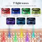 Finesse Facial LED light therapy mask