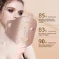 Finesse Facial LED light therapy mask